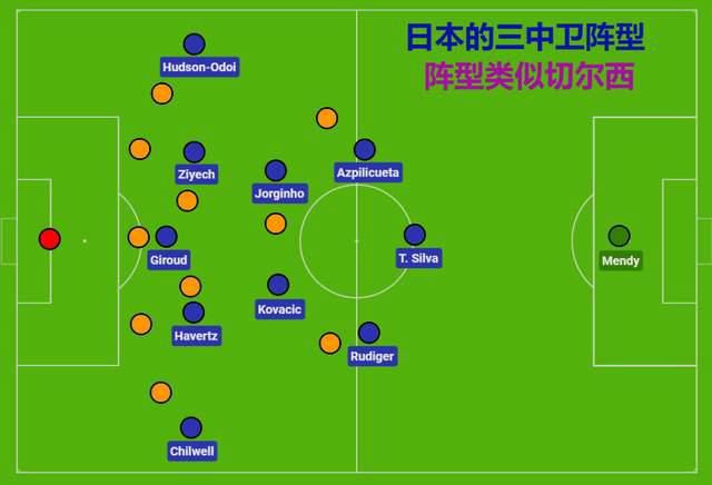 亚洲经典在线观看